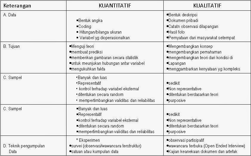 Detail Contoh Jurnal Kuantitatif Nomer 39