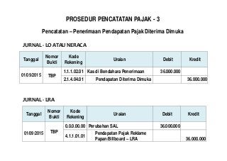 Detail Contoh Jurnal Pendapatan Nomer 22