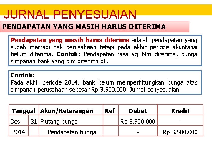 Detail Contoh Jurnal Pendapatan Nomer 32