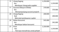 Detail Contoh Jurnal Umum Buku Besar Dan Neraca Saldo Nomer 49