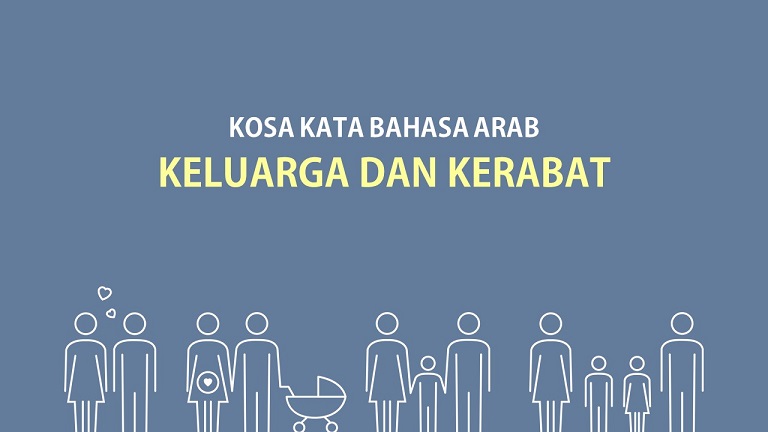 Detail Contoh Kalimat Bahasa Arab Anggota Tubuh Nomer 52