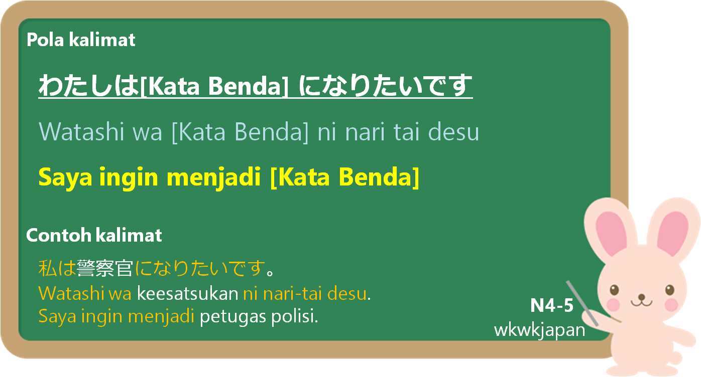 Detail Contoh Kalimat Harapan Dan Impian Nomer 35