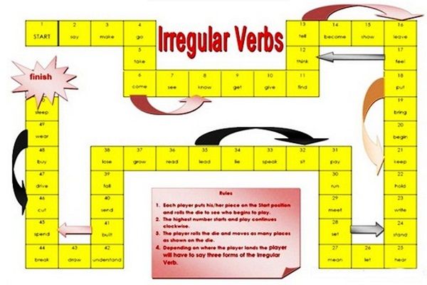 Detail Contoh Kalimat Irregular Verb Beserta Artinya Nomer 25