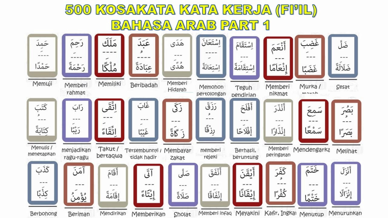 Detail Contoh Kalimat Kata Kerja Dalam Bahasa Arab Nomer 2