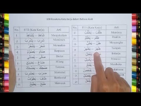 Detail Contoh Kalimat Kata Kerja Dalam Bahasa Arab Nomer 4