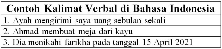 Detail Contoh Kalimat Nominal Dalam Bahasa Inggris Nomer 26