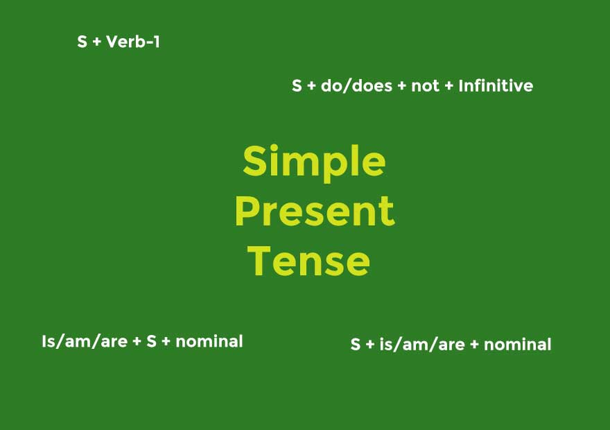 Detail Contoh Kalimat Nominal Dalam Bahasa Inggris Nomer 42