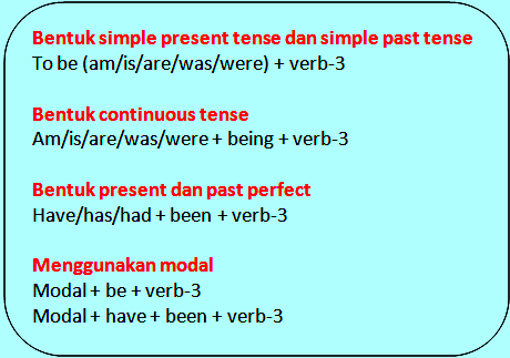Detail Contoh Kalimat Passive Voice Present Continuous Tense Nomer 36