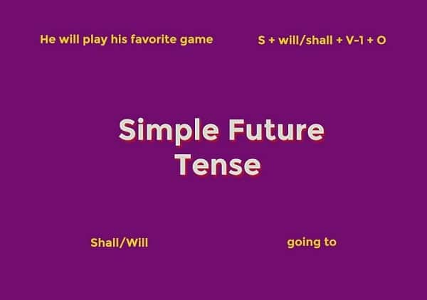 Detail Contoh Kalimat Passive Voice Simple Future Tense Nomer 9