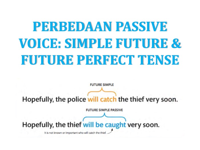 Download Contoh Kalimat Passive Voice Simple Future Tense Nomer 5