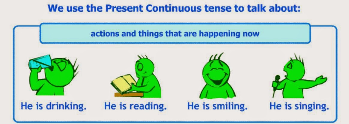 Detail Contoh Kalimat Present Continuous Tense Beserta Artinya Nomer 12