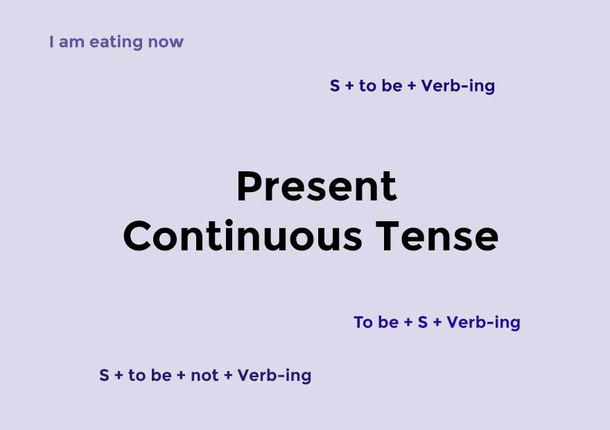 Detail Contoh Kalimat Present Perfect Continuous Tense Beserta Artinya Nomer 40