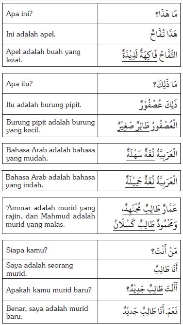 Detail Contoh Kalimat Sempurna Dalam Bahasa Arab Nomer 9