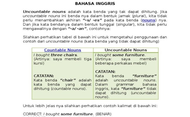 Contoh Kalimat Tunggal Dan Jamak Dalam Bahasa Inggris - KibrisPDR