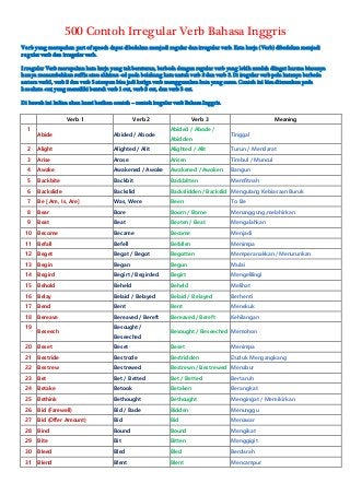 Detail Contoh Kalimat Verb Dalam Bahasa Inggris Nomer 56