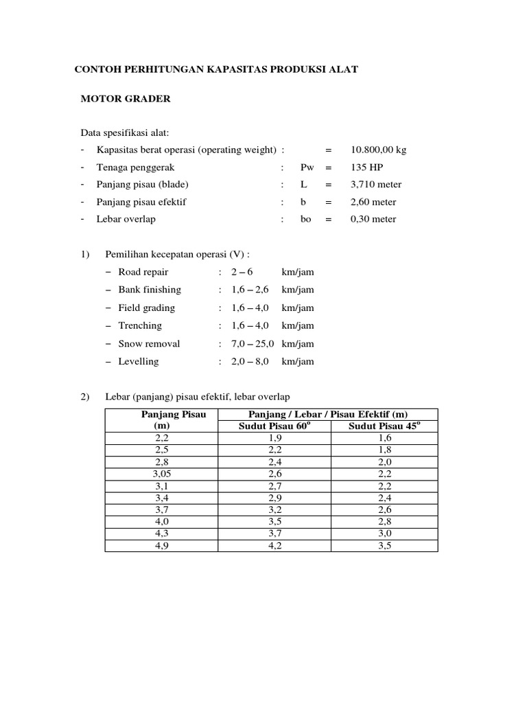 Detail Contoh Kapasitas Produksi Nomer 8