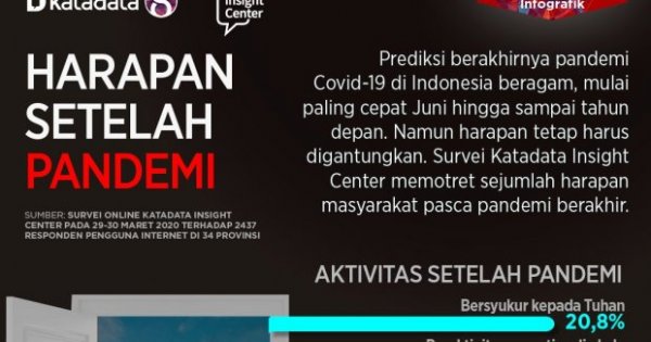 Detail Contoh Karangan Harapan Masa Depan Nomer 13