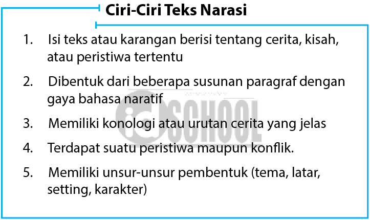 Detail Contoh Karangan Narasi Bahasa Sunda Nomer 37