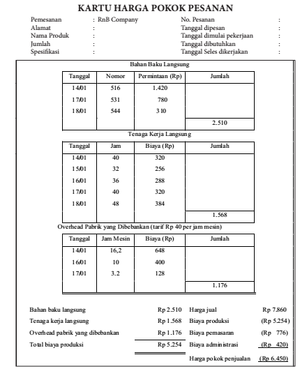 Detail Contoh Kartu Biaya Pesanan Nomer 2