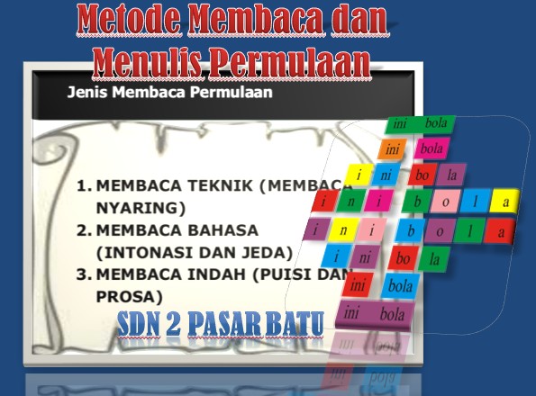 Detail Contoh Kartu Kata Untuk Anak Sd Kelas 1 Nomer 43