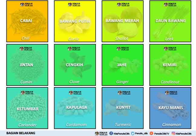 Detail Contoh Kartu Kata Untuk Anak Sd Kelas 1 Nomer 8