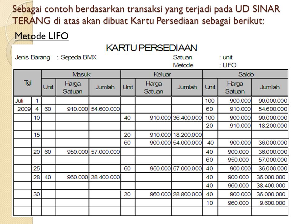 Kartu Persediaan Barang Pengertian Contoh Dan Kelebih 3055