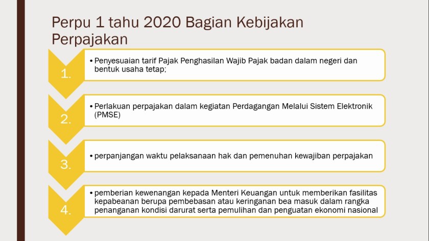 Detail Contoh Kasus Perhitungan Pph Badan Nomer 33