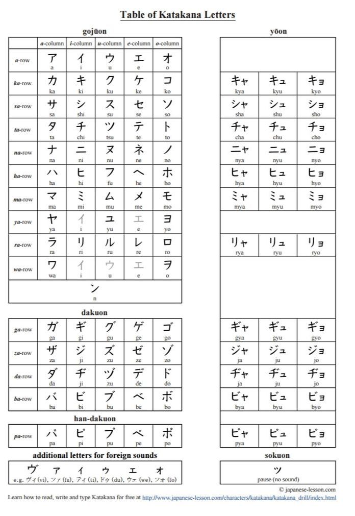 Detail Contoh Kata Hiragana Dan Artinya Nomer 13