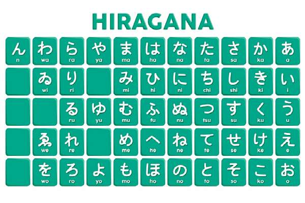 Detail Contoh Kata Hiragana Dan Artinya Nomer 18