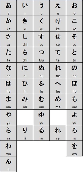 Detail Contoh Kata Hiragana Dan Artinya Nomer 4