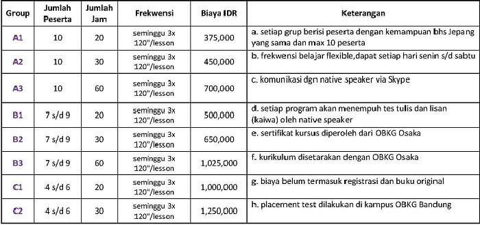 Detail Contoh Kata Hiragana Dan Artinya Nomer 28