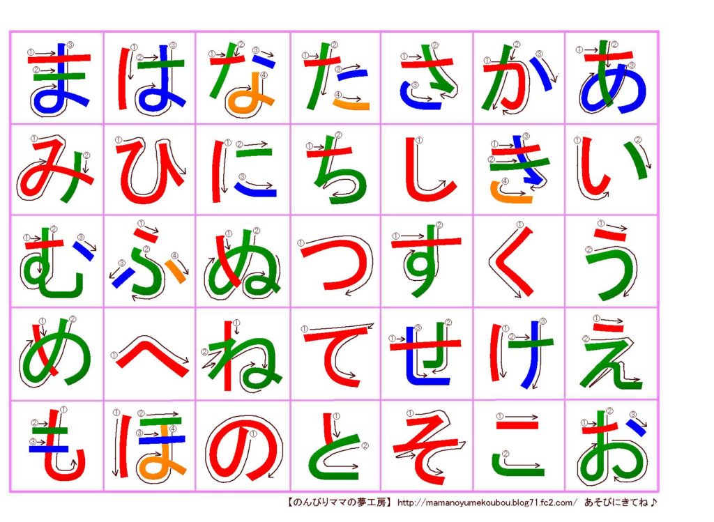 Detail Contoh Kata Hiragana Dan Artinya Nomer 41