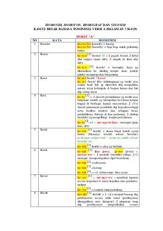 Detail Contoh Kata Homofon Nomer 13
