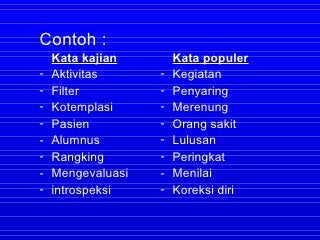 Contoh Kata Kajian Dan Kata Populer - KibrisPDR