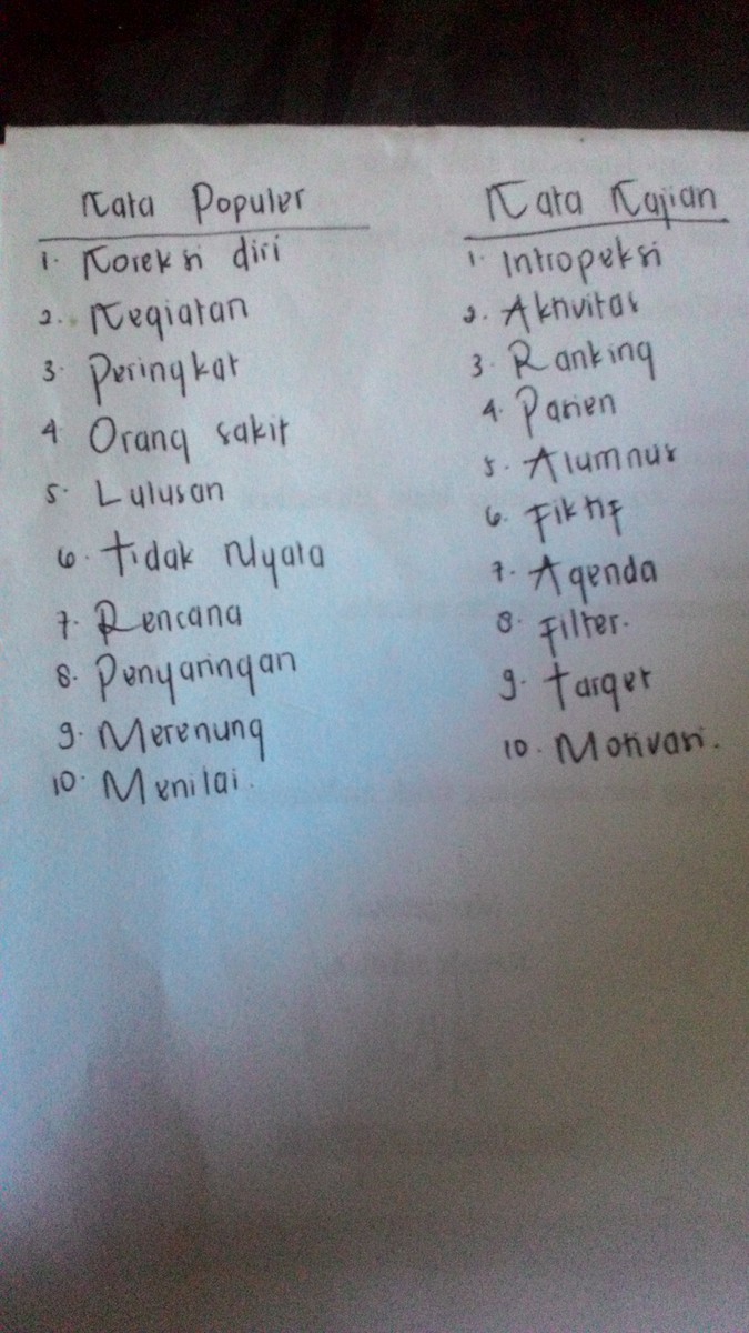 Detail Contoh Kata Kajian Dan Kata Populer Nomer 29