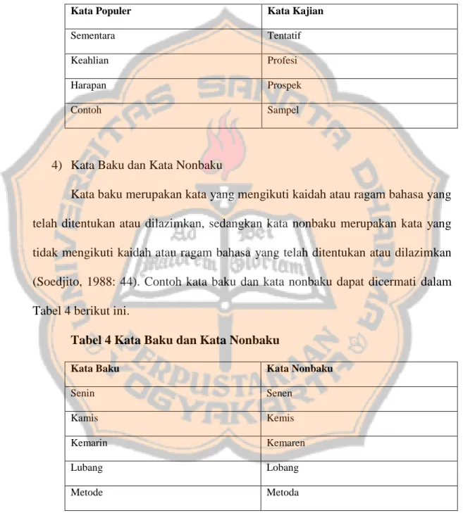 Detail Contoh Kata Kajian Dan Kata Populer Nomer 30