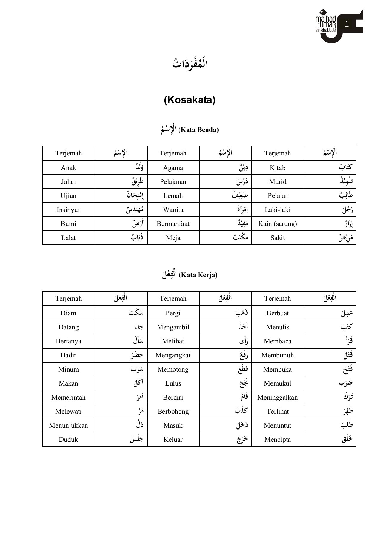 Detail Contoh Kata Kerja Bahasa Arab Nomer 21