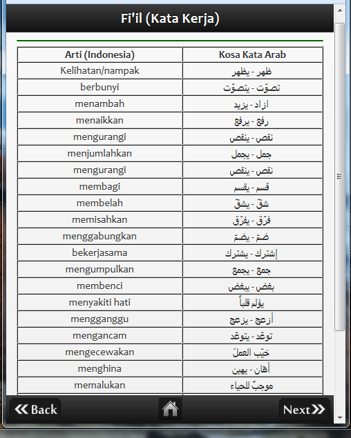 Detail Contoh Kata Kerja Bahasa Arab Nomer 23