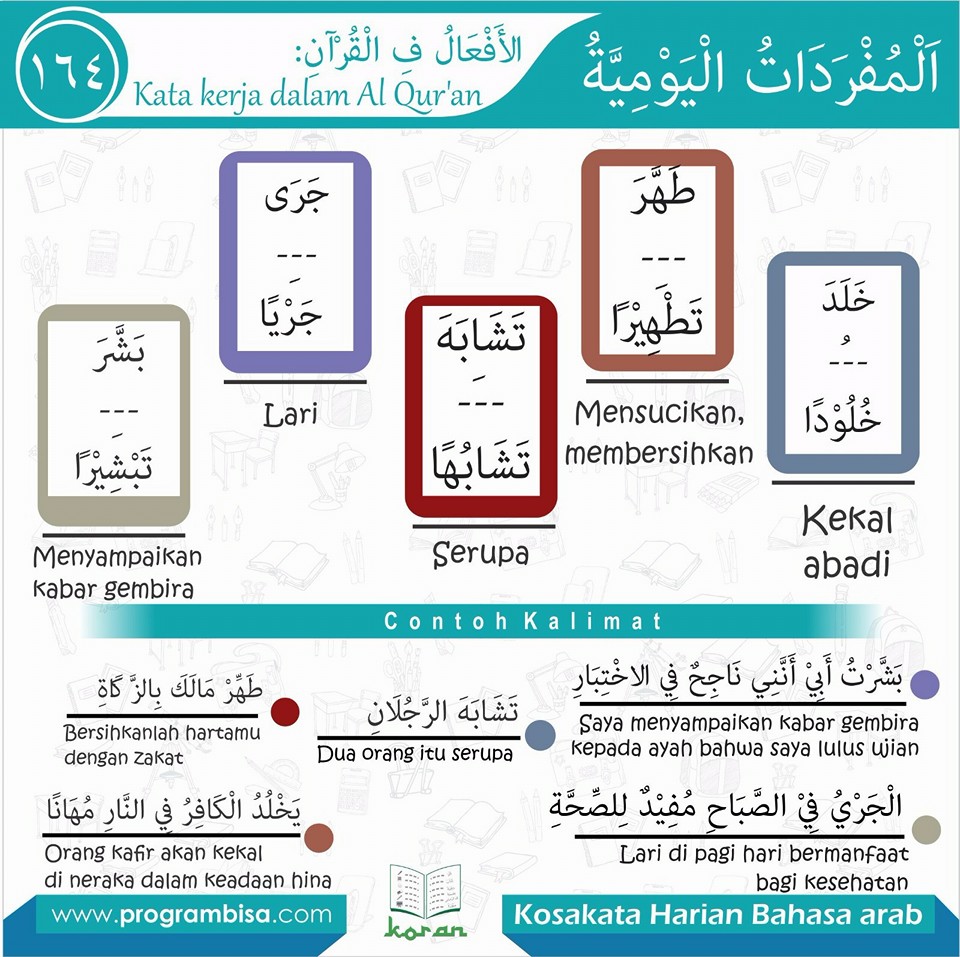 Detail Contoh Kata Kerja Dalam Bahasa Arab Nomer 25