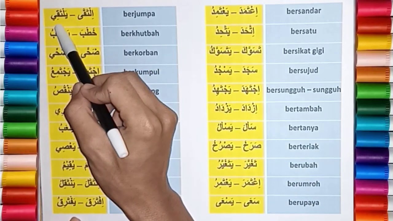 Detail Contoh Kata Kerja Dalam Bahasa Arab Nomer 9