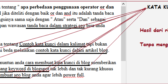 Detail Contoh Kata Kunci Dalam Artikel Nomer 6