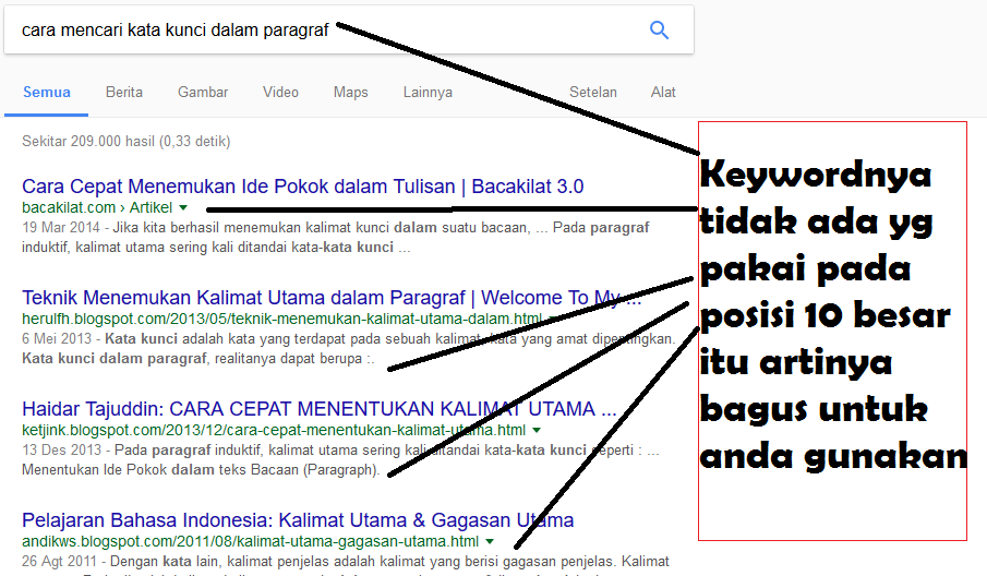 Detail Contoh Kata Kunci Dalam Artikel Nomer 7