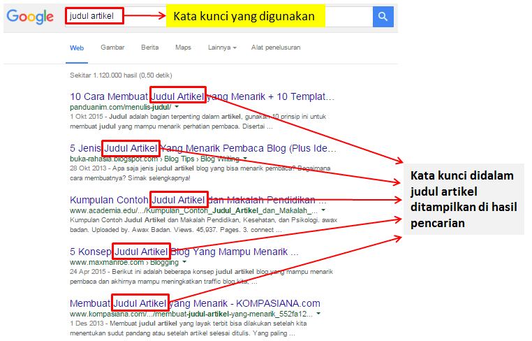 Detail Contoh Kata Kunci Dalam Artikel Nomer 8