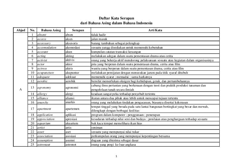 Detail Contoh Kata Serapan Nomer 3