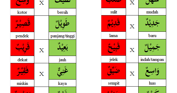 Detail Contoh Kata Sifat Dalam Bahasa Arab Nomer 7