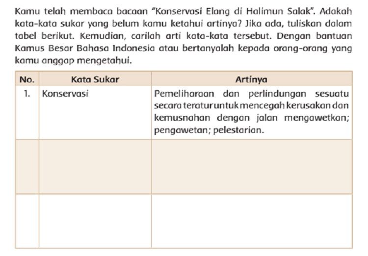 Detail Contoh Kata Sukar Nomer 8