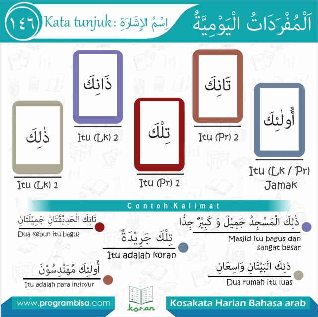 Contoh Kata Tunjuk Dalam Bahasa Arab - KibrisPDR