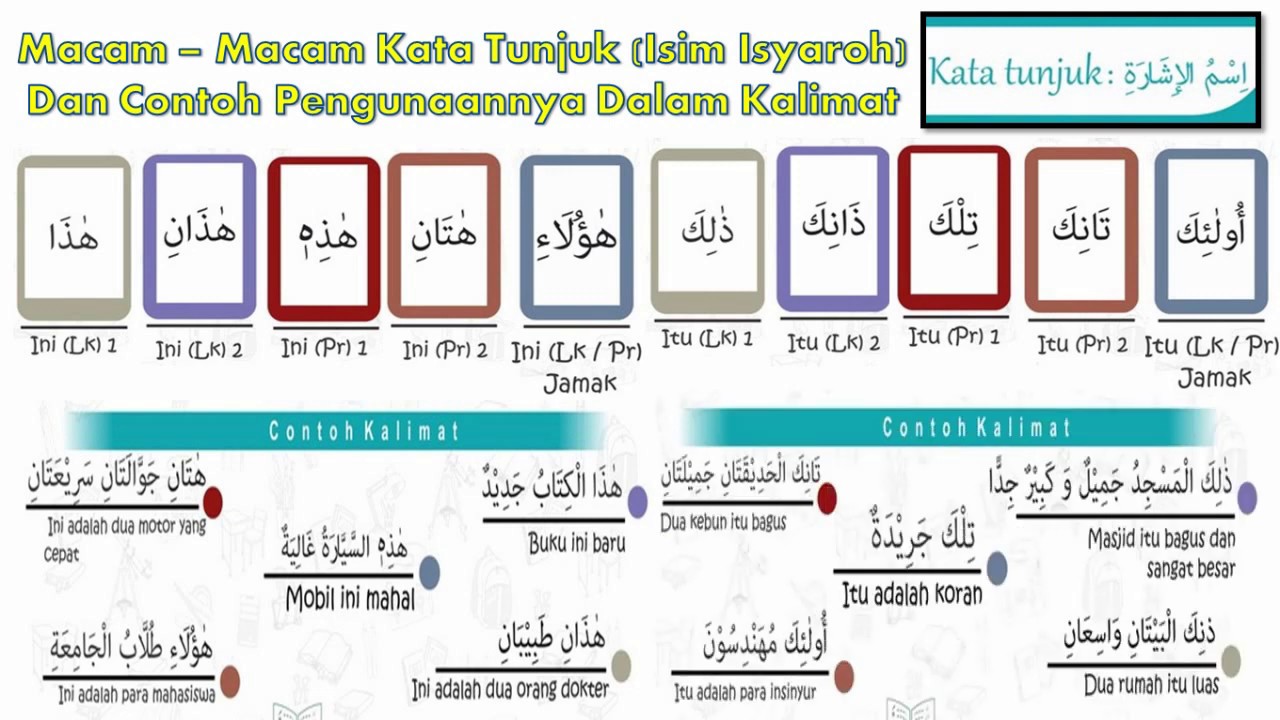 Detail Contoh Kata Tunjuk Dalam Bahasa Arab Nomer 3