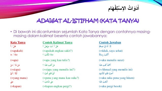 Detail Contoh Kata Tunjuk Dalam Bahasa Arab Nomer 18