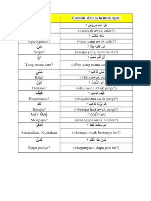 Detail Contoh Kata Tunjuk Dalam Bahasa Arab Nomer 37